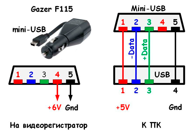 Usb питание схема