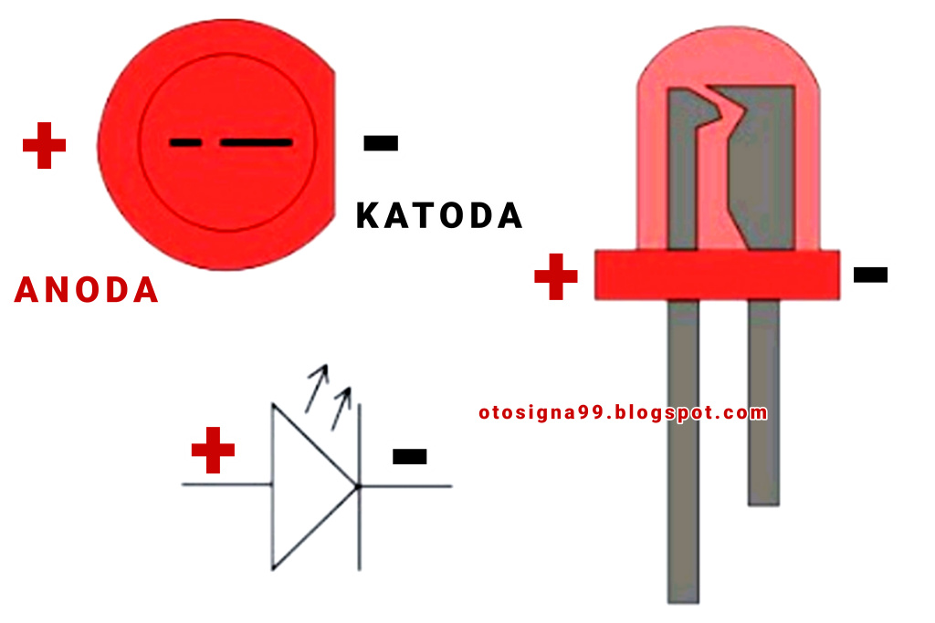 Катод светодиода. Диод анод катод. Диод прямого накала. Катод и анод в батарейке.