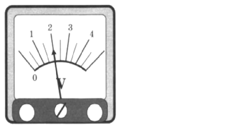 На рисунке представлен вольтметр