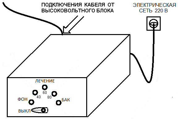 Люстра чижевского схема