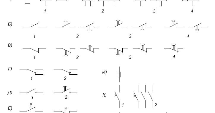 Буквенное обозначение реле на схеме электрической