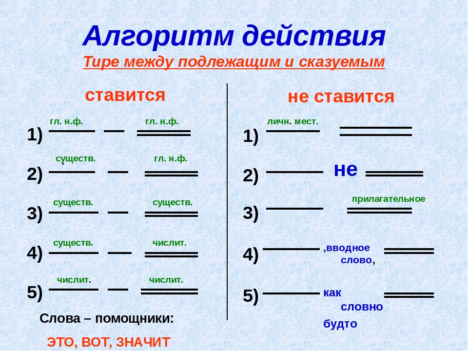 1 и 2 и 3 предложение по схеме