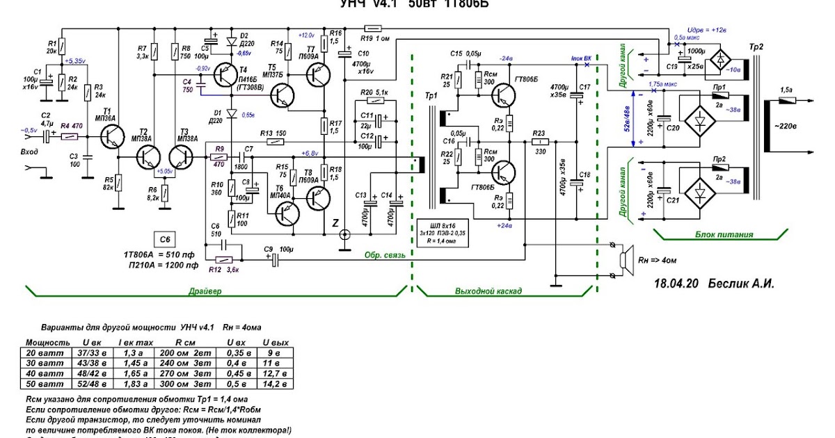 Усилитель класса а 50 ватт схема