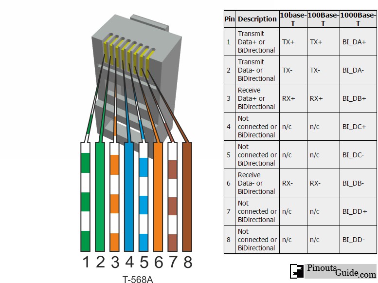 Сетевая карта с 2 портами rj 45