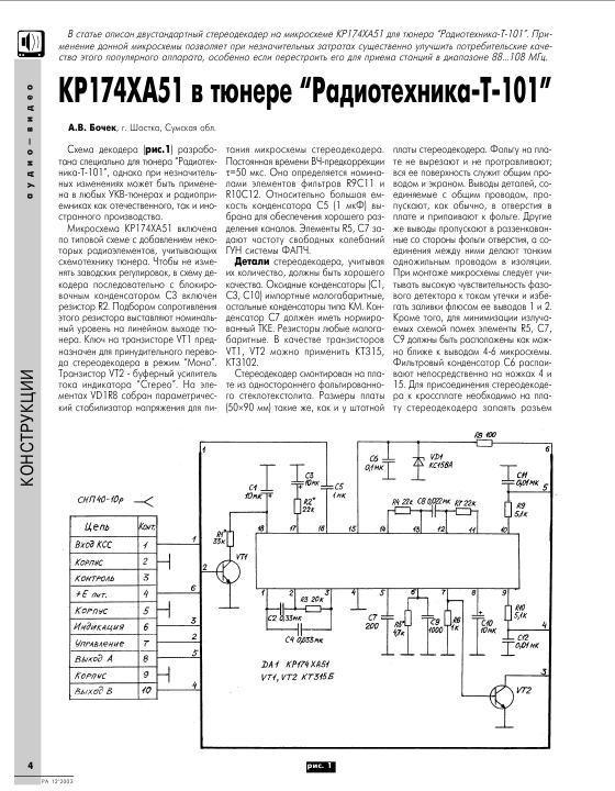 Схема радиотехника т101