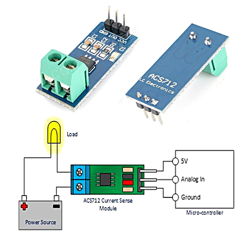 Подключение acs. Датчик тока acs712. Модуль датчика тока acs712 схема. Датчик тока acs712 с гальванической развязкой. Модуль датчика тока холла acs712.