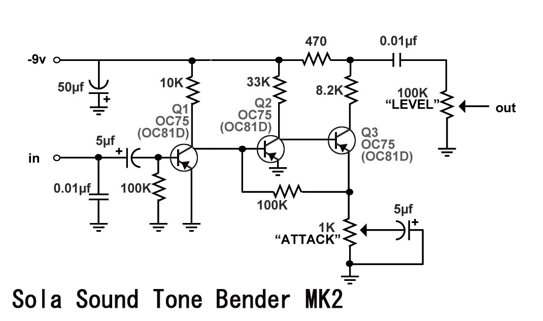 Fuzz перевод. Схема Fuzz для электрогитары. Гитарный фузз схема. Tone Bender Fuzz схема. Sola Sound Tone Bender MKII.