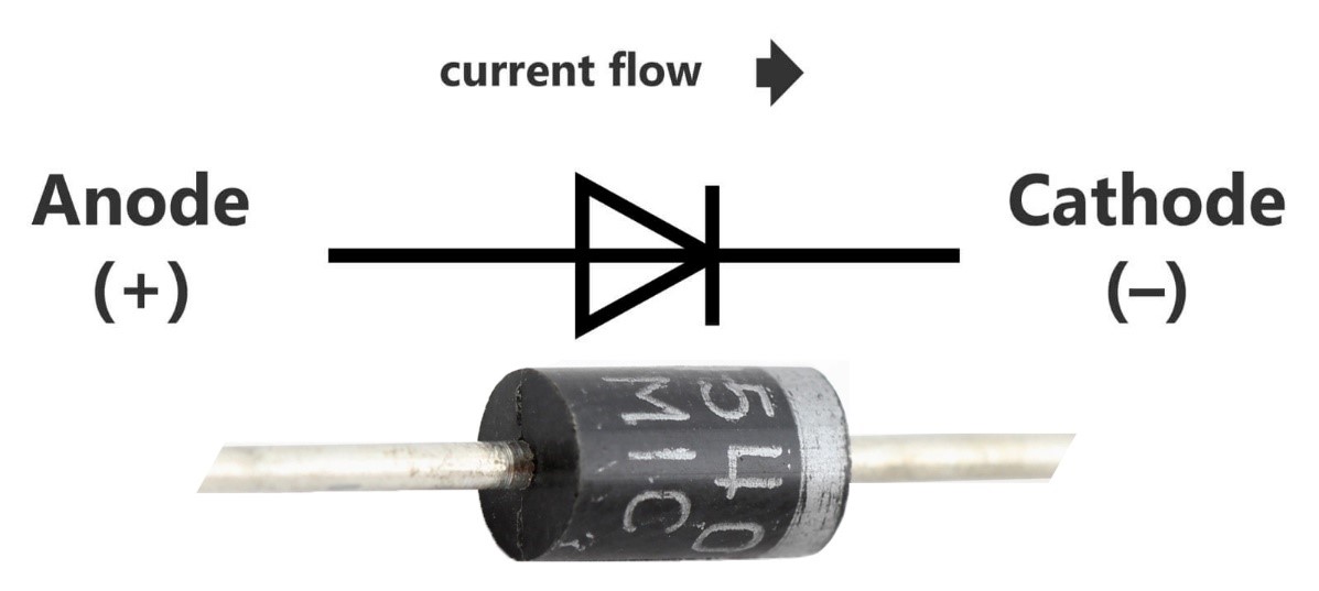 Диод обозначение на схеме полярность