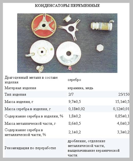 Содержание драгметаллов в термопарах справочник с фото