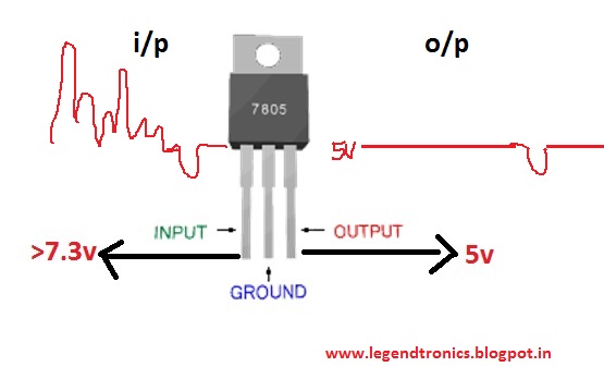 Lm7805 характеристики схема подключения