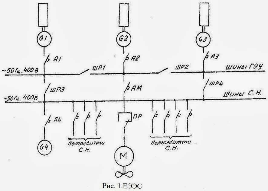 Схема судовой электростанции переменного тока