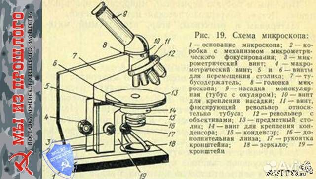 Схема рисунок микроскопа