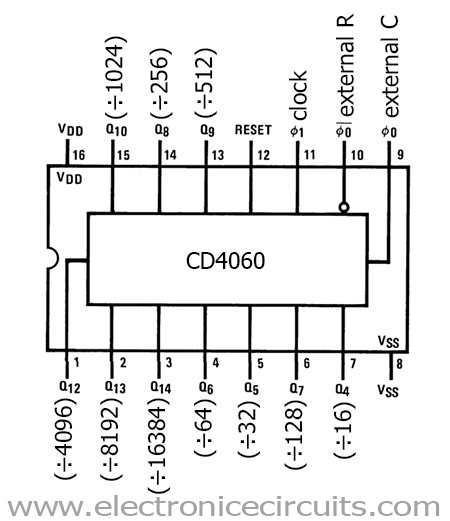 Схема на cd4060