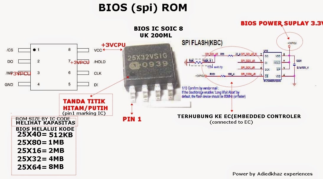 Схема подключения spi