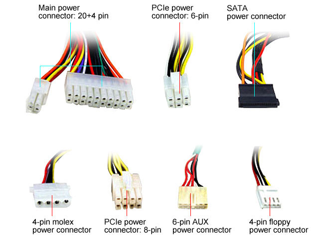 Molex схема питания