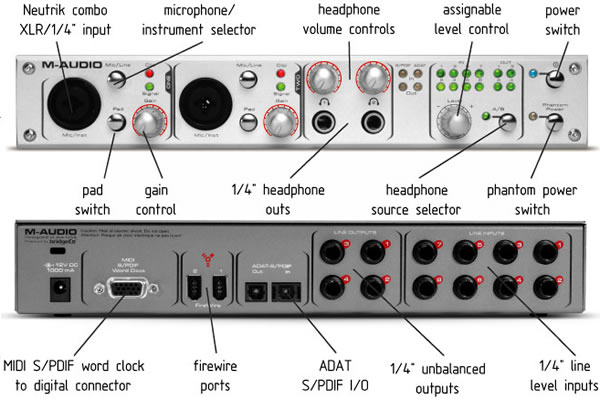 Входы звуковой карты. M-Audio FIREWIRE 1814 Audio interface. M-Audio FIREWIRE 1814 prot-204. SPDIF M Audio FIREWIRE. Звуковая карта output XLR.