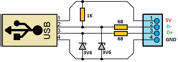 Схема мышки компьютерной usb