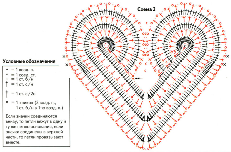 Узор сердце крючком схема и описание
