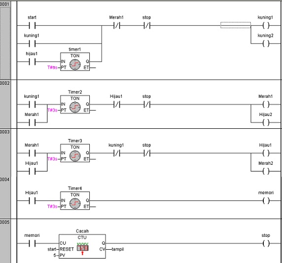 Ld ladder diagram язык релейных схем