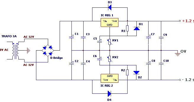 Схема двухполярного блока питания на lm317 и lm337