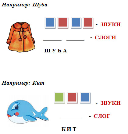 Звуковая схема слова тюлень