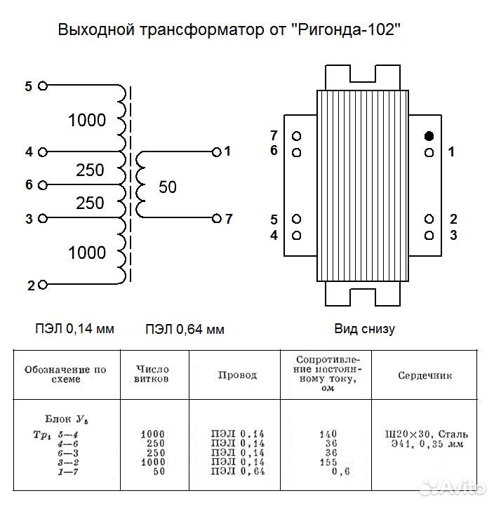 Rigonda 102 схема