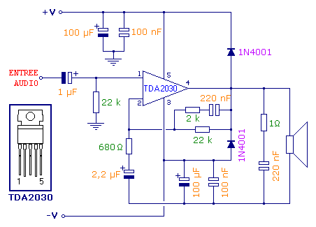 Tda2030 datasheet