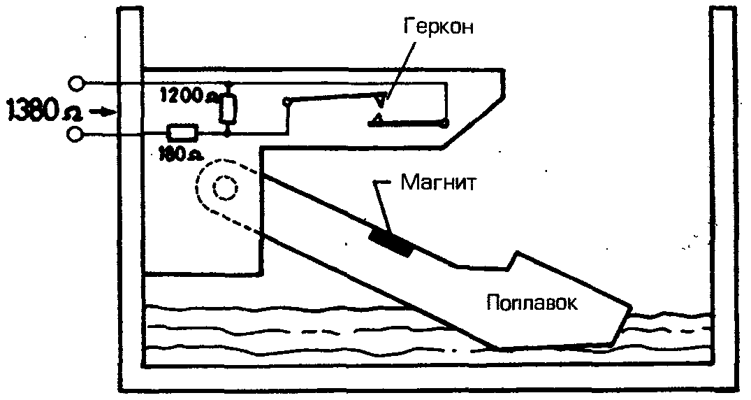 Купить Реле Уровня Воды Для Насоса