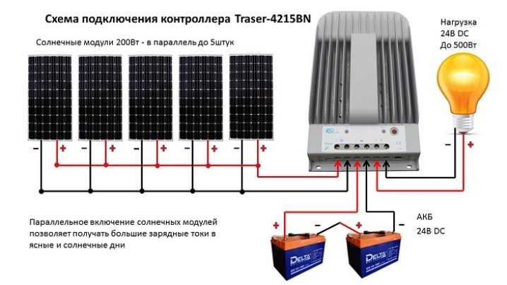 Подключение солнечных панелей схема 12 вольт