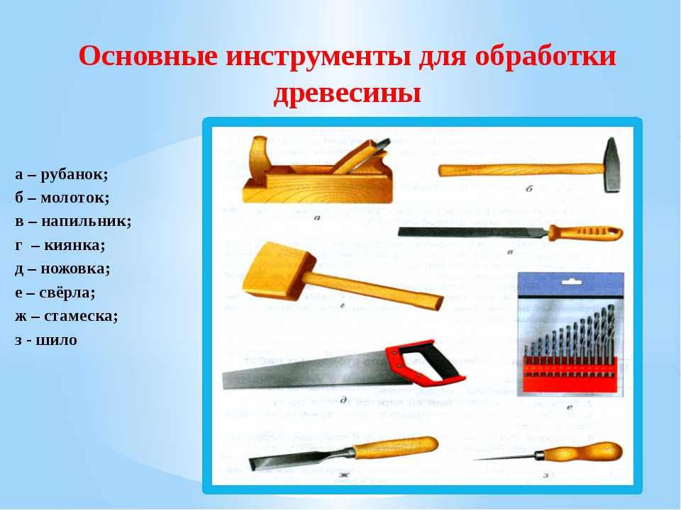Инструменты для организации трудовых действий ребенка. Инструменты по обработке древесины. Ручные инструменты и приспособления. Инструменты для обработки дерева и металла. Разновидности инструментов для обработки дерева.