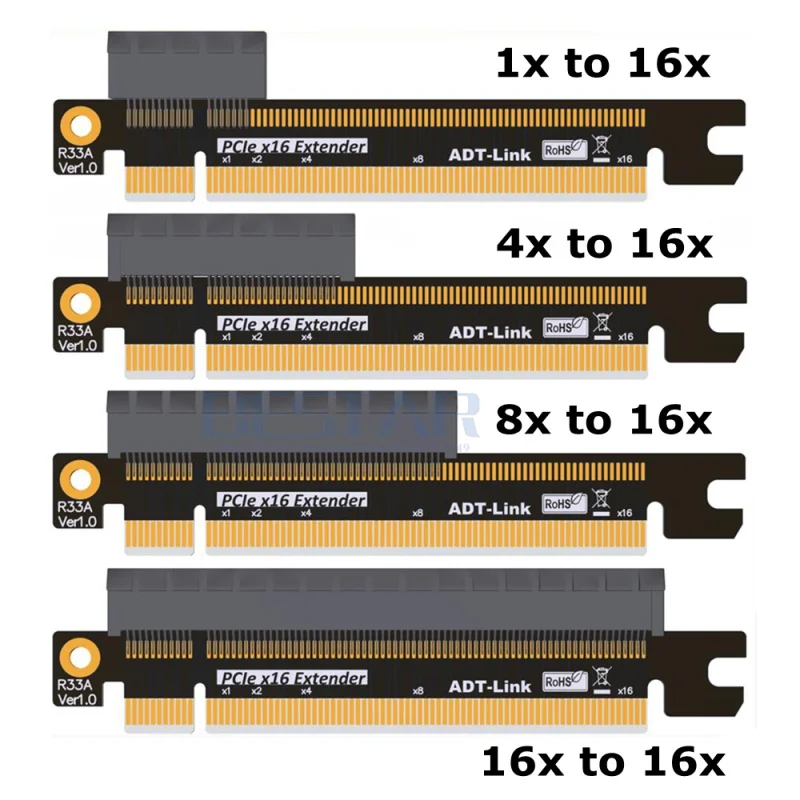 Распиновка pci e x16 видеокарты