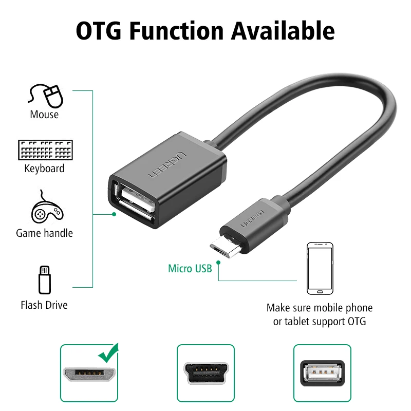 Что такое otg устройство. Кабель USB Micro USB ОТГ. Распиновка OTG Micro. Type c OTG на микро USB кабель. OTG кабель USB A USB A.