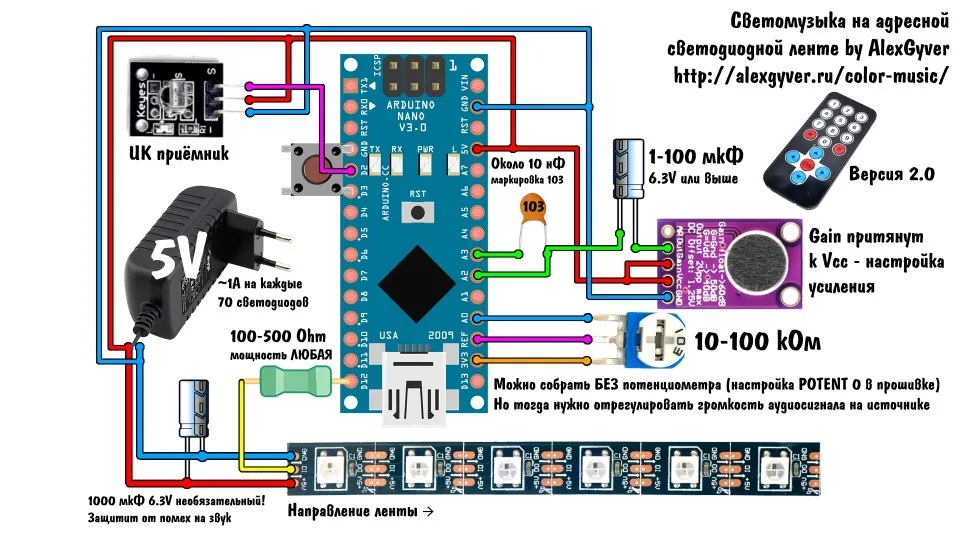Цветомузыка на rgb ленте своими руками схема