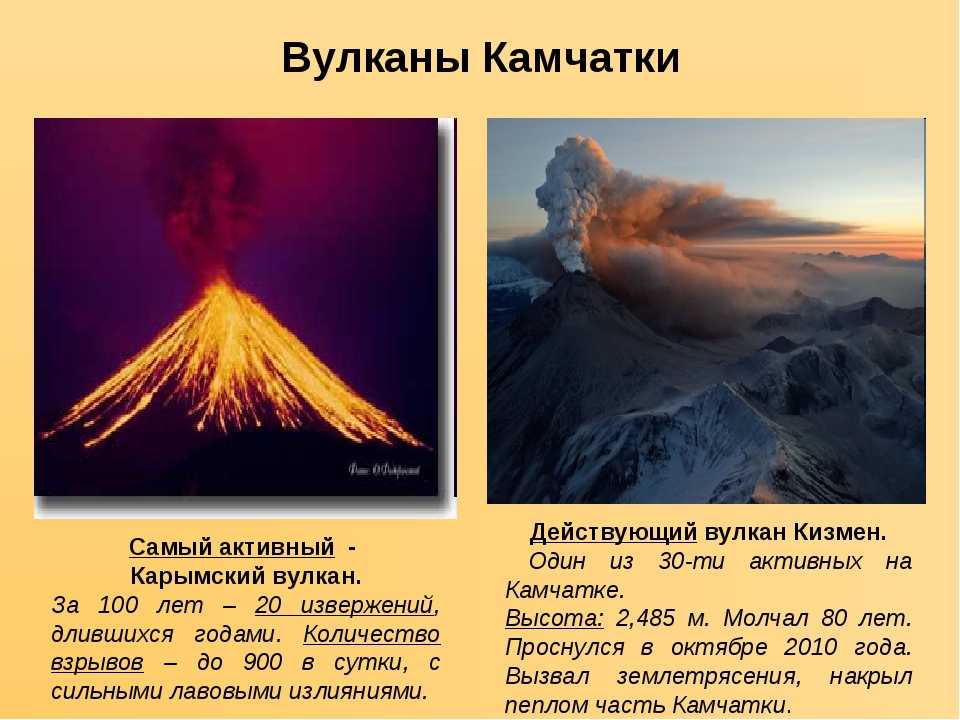 Вулканы в россии извергаются. Кракатау действующий или потухший вулкан. Эльбрус действующий или потухший вулкан. Сообщение о вулкане. Вулканы доклад.
