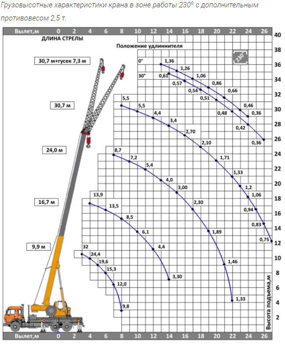 Кс113А характеристики: Стабилитрон КС113А параметры, цоколевка и ...