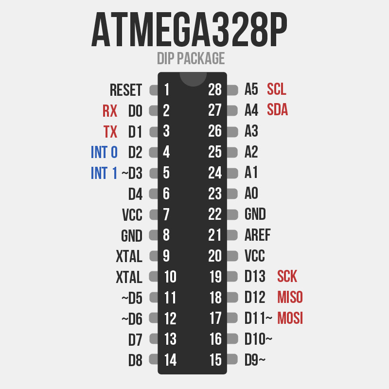 Принципиальная схема atmega328p