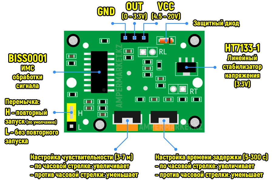 Hc sr501 схема