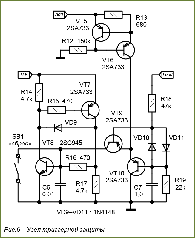 Защита блока питания. Триггерная защита по току схема. Стабилизатор напряжения на полевом транзисторе и tl431. Схемы стабилизаторов напряжения на транзисторах с защитой. Триггерная защита блока питания на полевых транзисторах.