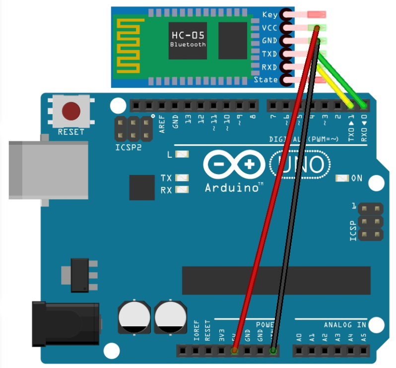 Arduino bluetooth. Bluetooth подключить к ардуино HC-06. Ардуино уно с блютуз модулем. Блютуз модуль ардуино HC-06 схема. Ардуино блютуз модуль HC-05 подключение.