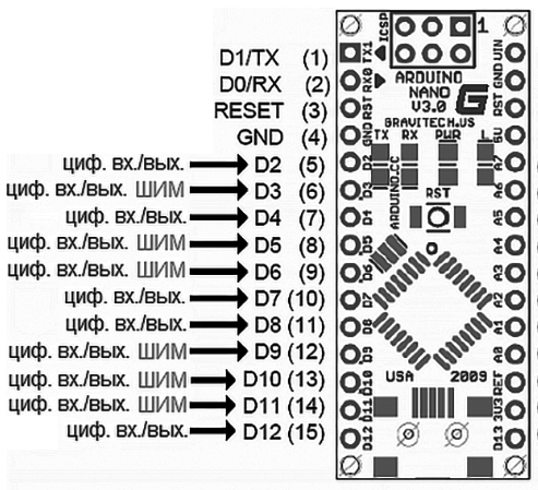 Ардуино нано распиновка схема