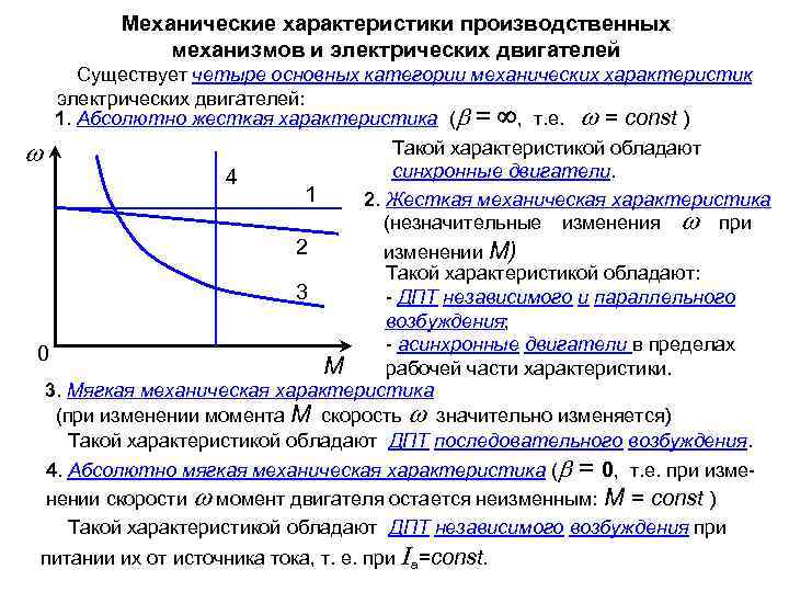 Характеристики электродвигателя