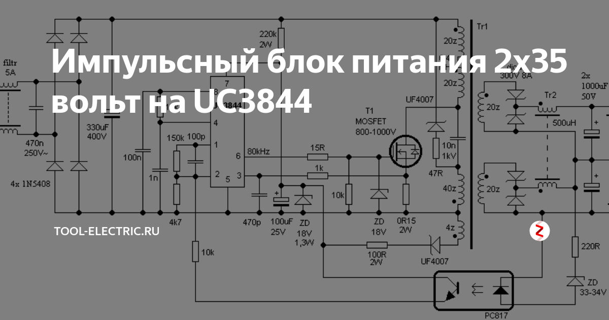 Образец иип 11 класс