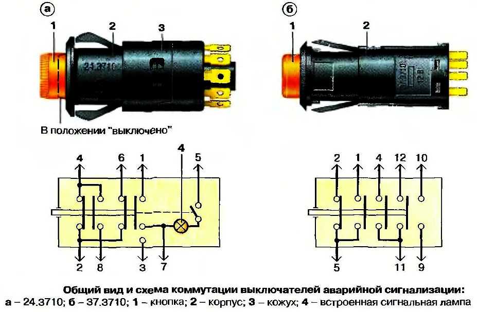 Схема подключения поворотников ваз 2106