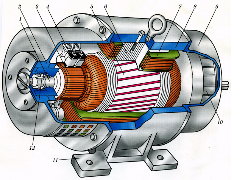 Электродвигатель схема и принцип работы