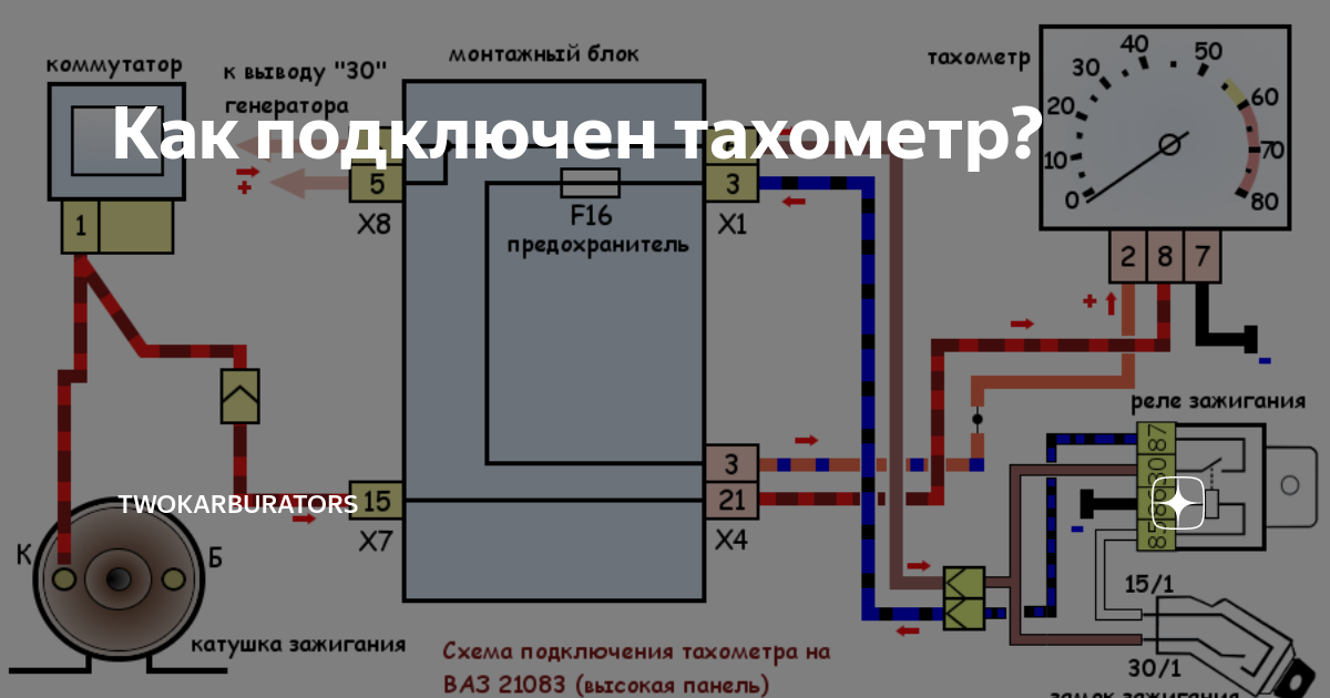 Схема на тахометр на ваз 2106