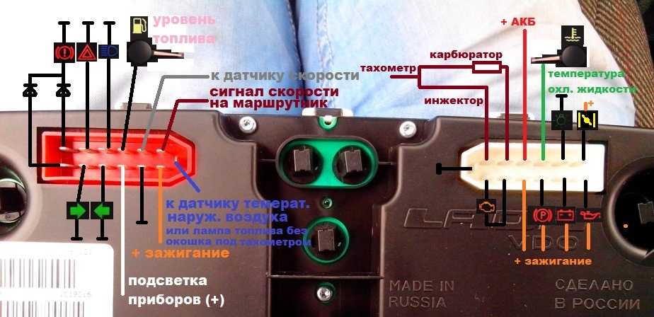 Распиновка щитка приборов ваз 2112 старого образца