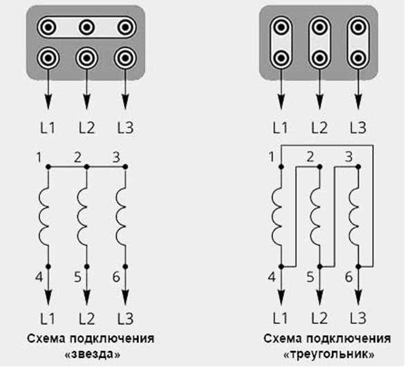 Электрическая схема треугольник