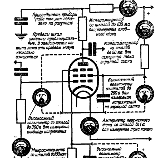 Схема проверки радиоламп