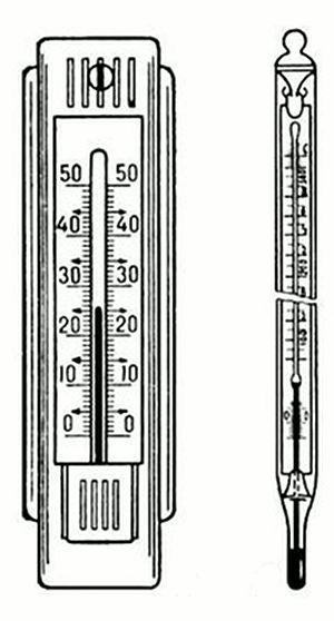 Термометр ртутный рисунок