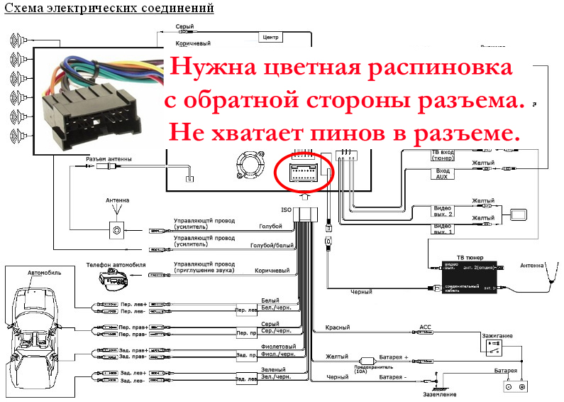 Схема подключения 2дин магнитолы на андроиде